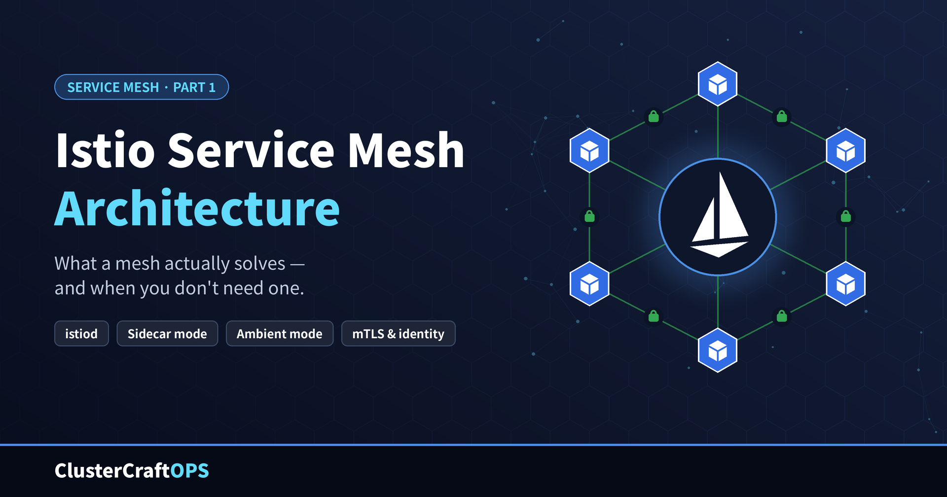 Istio Service Mesh Architecture - Part1